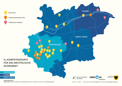 H2-Kompetenzkarte Vorderseite